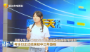仰恩大学把实践课“搬”进晋江融媒一线