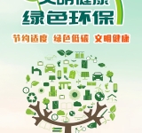 节约适度 绿色低碳 文明健康
